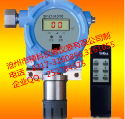 1-有毒氣體檢測儀、可燃?xì)怏w檢測儀、氣體檢測控制器.png